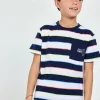 Maglietta a maglia per bambino con design a righe nei colori blu, verde e rosso.